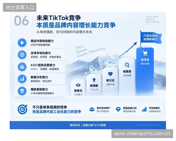 永不再遭遇“打平翻车”——如何在竞争激烈的市场中突破瓶颈，实现高效增长